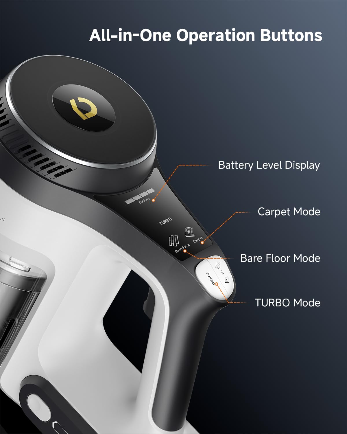 YONNDER Cordless Vacuum Cleaner, 48KPA/550W/60Mins Powerful Stick Vacuum for Home, Anti-Tangle, Self-Standing, Lightweight, Charging Dock, Vacuum Cleaner for Hardwood Floor/Carpet/Pet Hair/Car, M1